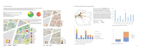 Stepping towards the urban hinterland from urban fringe | CEPT - Portfolio