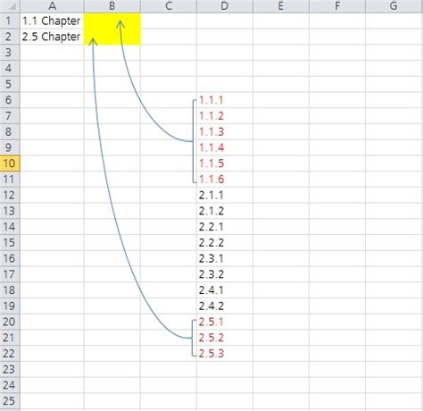 Image result for If Cell Contains Text Then Return Number