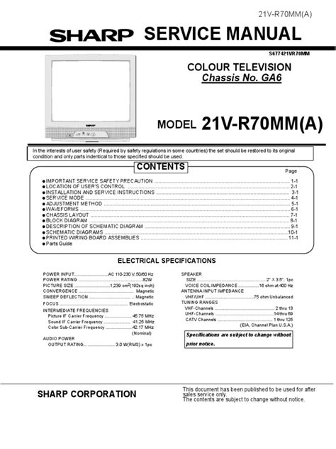 Sharp TV Instructions 的图像结果