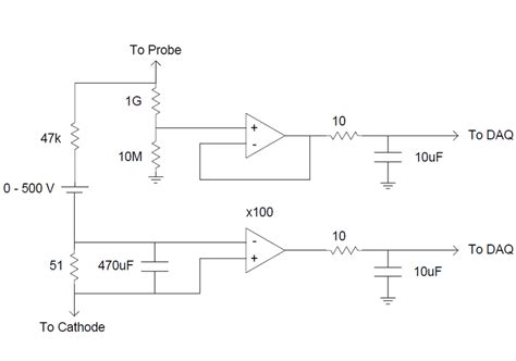 Image result for Siemens Probe Program Examples