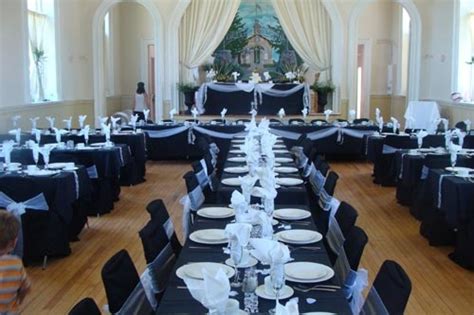 Image result for Types of Table Layout