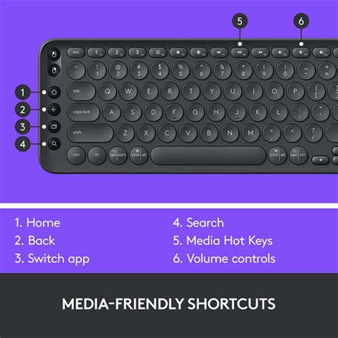 K600 TV KEYBOARD SMART TV TYPING AND NAVIGATION Smart TV Logitech