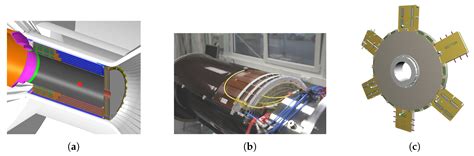 Current Status and Future Developments of Micromegas Detectors for ...