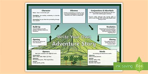 Adventure Story Writing Examples 的图像结果