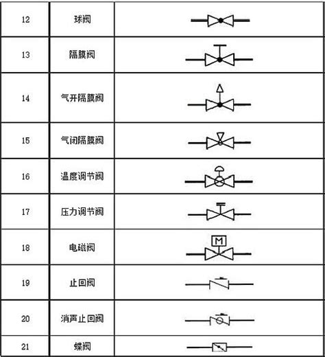 节目名称用什么符号节目名称创意2022已更新今日推荐