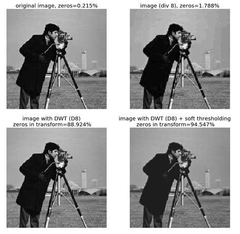 Image result for 3D Image Processing Python