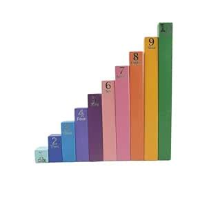 Woodbeetoys Beech Wood Math Rod Individual Kit for Kids Grade K-8 ...