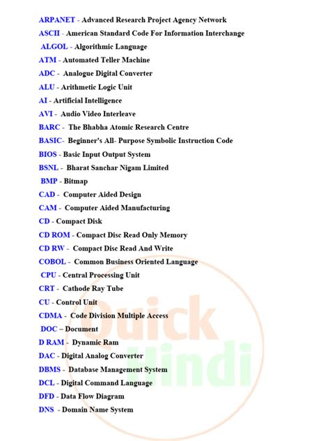 Image result for CCC Programming