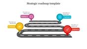 Image result for Table Format for Implementation Road Map