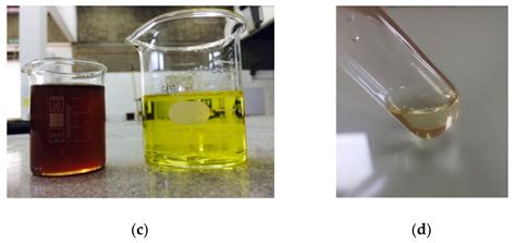A Review of Characteristics of Bio-Oils and Their Utilization as ...