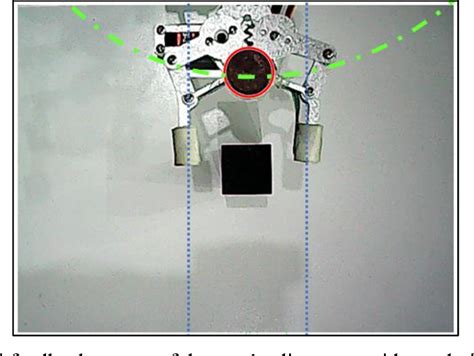 Image result for Material Sorting System
