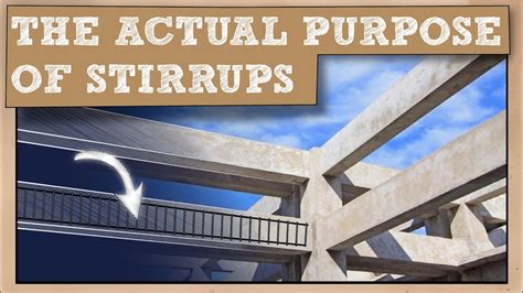 Image result for Mount Feom.a.mounting.block without Using Stirrups