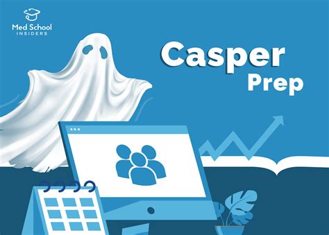 16 Casper Practice Questions and How to Answer | Med School Insiders