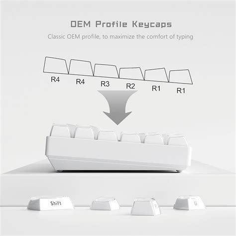 Jello Creamy White Side-Printed Translucent OEM Profile Keycap (113-Ke ...