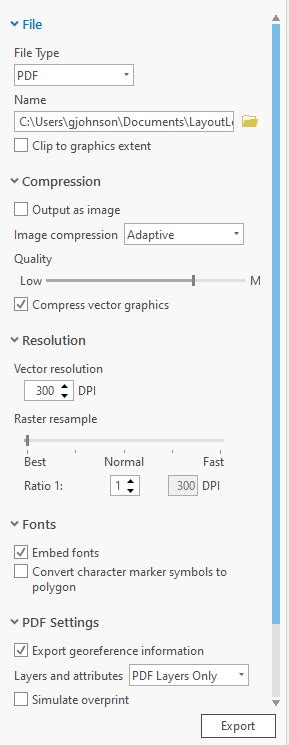 Image result for Adding PDF File ArcGIS Pro