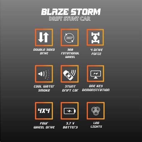 Blaze Storm Stunt Drift Car for Kids – 4-Wheel Toy Car