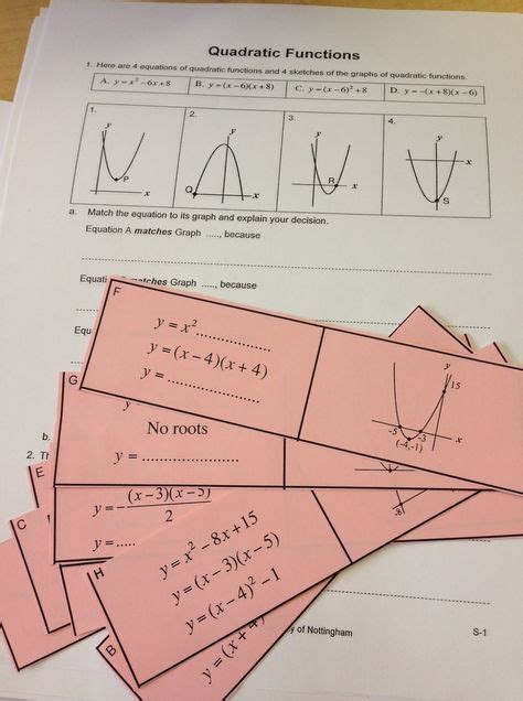 Image result for Project-Based Learning Algebra 2