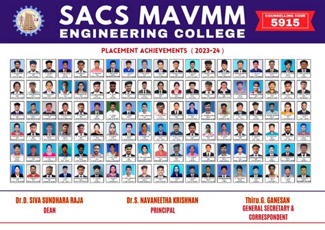 Welcome To SACS | SACS