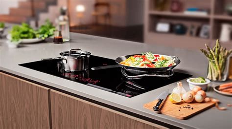 Image result for Induction Cooker Principle