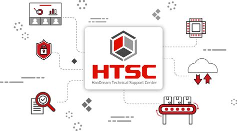 HDN | HTSC 소개