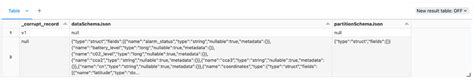 Image result for Databricks Example Schema