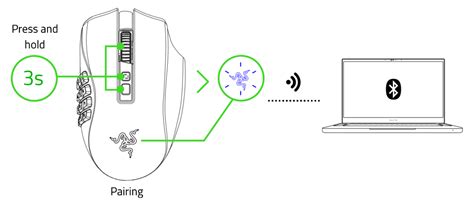 Set Up Bluetooth Mouse 的图像结果