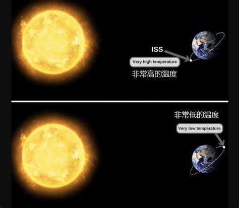 Image result for Module ASM WSW Sys