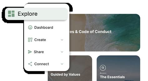 Performance Management Framework 的图像结果