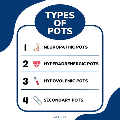 Types Of Pots Disease - Design Talk