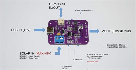 Image result for Buck-Boost Amperage Module