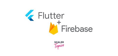 Flutter Flutterfire 的图像结果