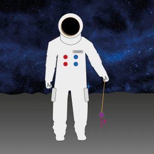 Image result for Acceleration Pendulum