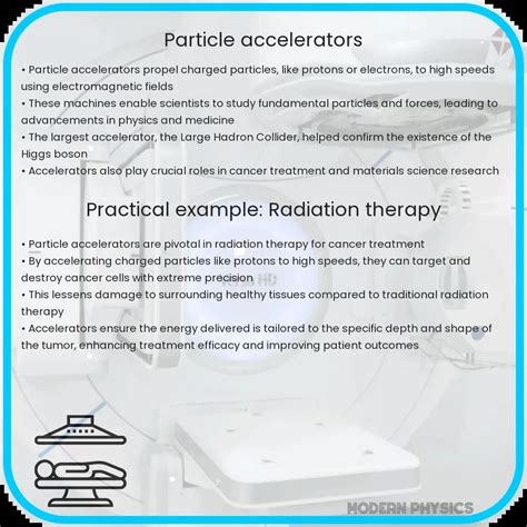 Rezultat imagine pentru How Particle Accelerators Work