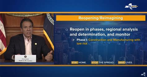 New York phased reopening, manufacturing in phase 1, and fair recovery ...