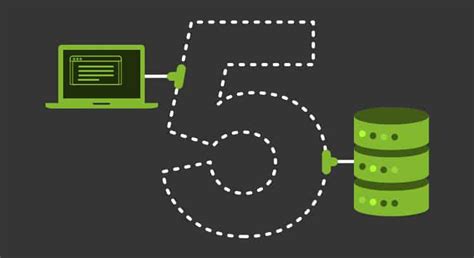 Image result for Advanced Network Configuration