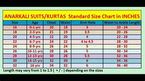 Anarkali Suit Standard Size Charts