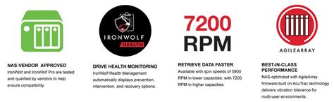 Amazon.in: Buy Seagate IronWolf 8 TB NAS Internal Hard Drive HDD 8.89 ...