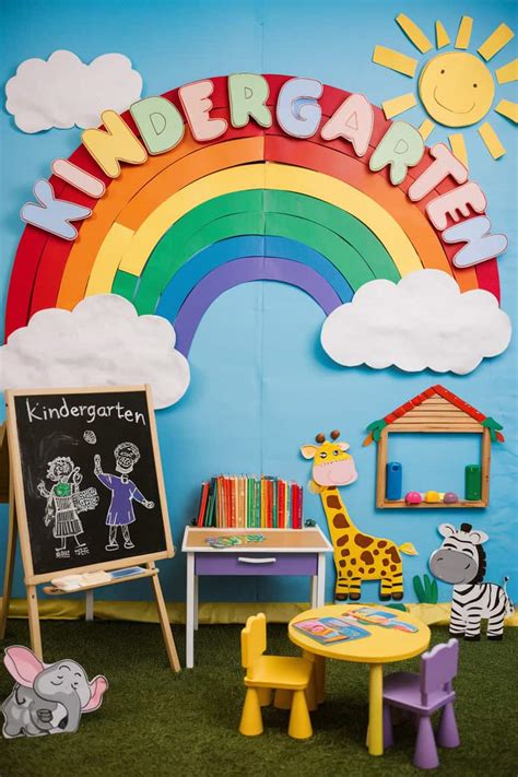 Image result for Classroom Themes