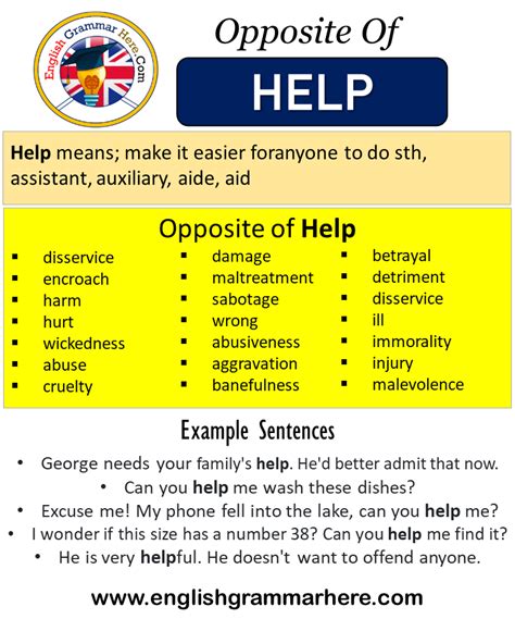 Opposite Of Selfish, Antonyms of Selfish, Meaning and Example Sentences ...