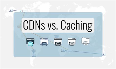 What Is CDN? How Does CDN Work? What Are The Benefits? - Alibaba Cloud ...