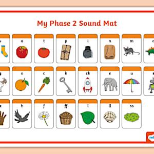 Phase 2 Sound Mat - Phase 2 Phonics - Twinkl resources