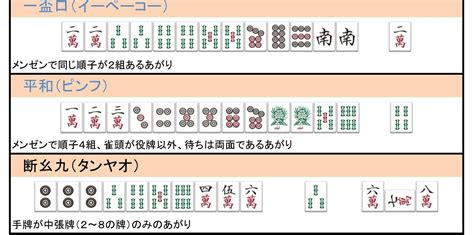 Creating Ai Using Python に対する画像結果