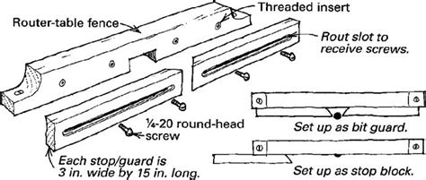 Image result for Changing Bit with Router Table