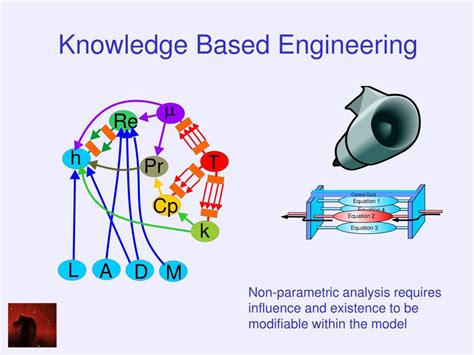 Knowledge Structure Examples 的图像结果