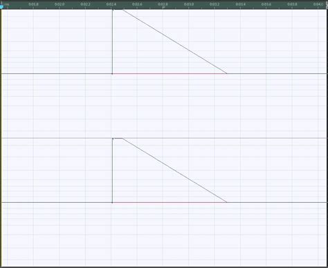 Image result for Polarity Testing Tutorial