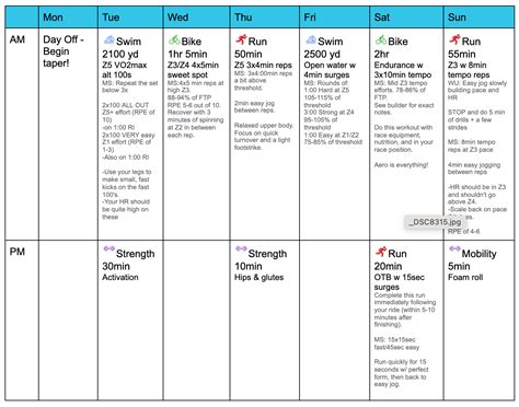 The best beginner half ironman training plan – Artofit