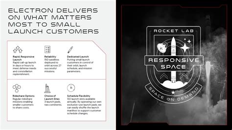 Image result for Rocket Lab PPT