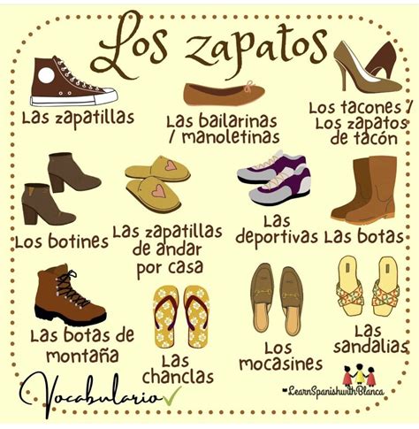 Pin de Red Griffin en La clase de español | Palabras en español ...