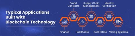 Blockchain Software Technology 的图像结果