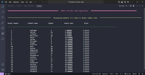 Image result for Periodic Table Python Amadou